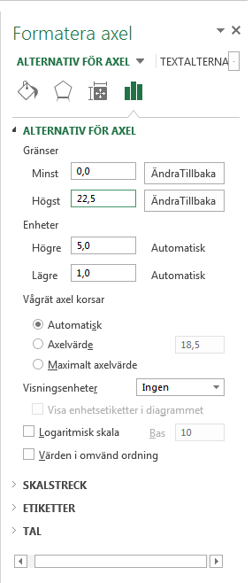 Ange alternativ för y-axeln.