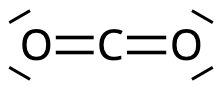 CO2 VSEPR 3