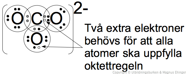 Elektronformeln för karbonatjonen förklarad.