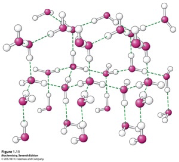 hexagonal ice