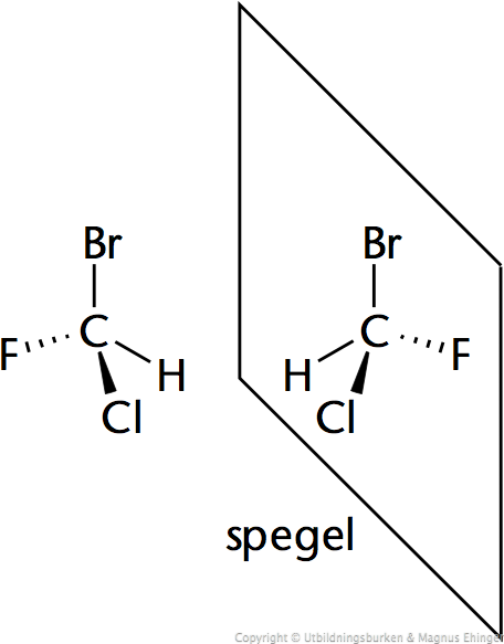Spegelbildsisomeri