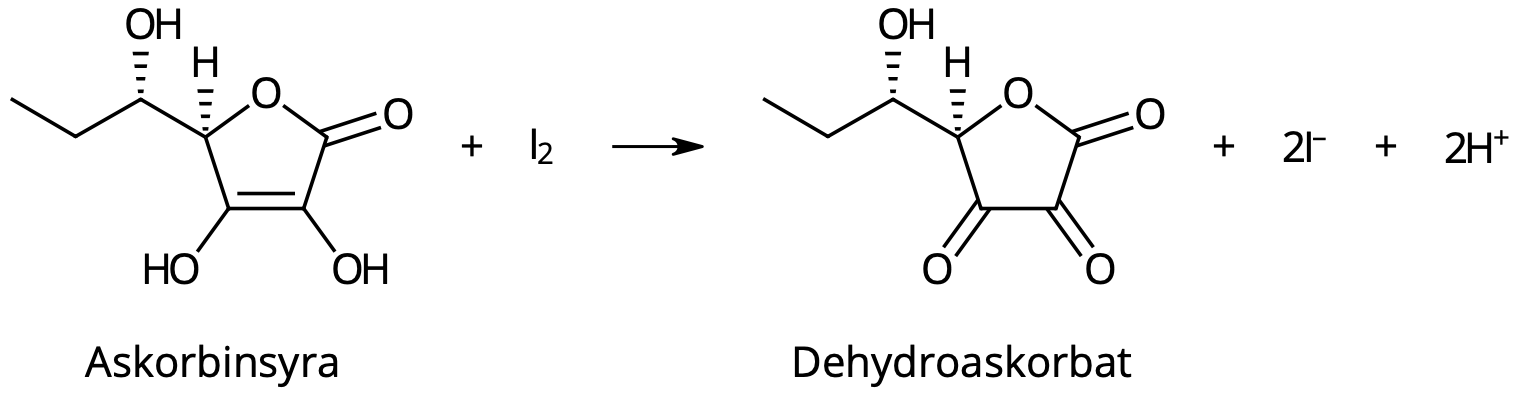 Askorbinsyra oxideras av jod.