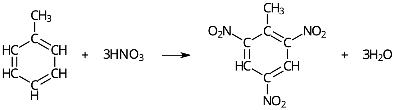 Toluen + salpetersyra → 2,4,6-trinitrotoluen + vatten