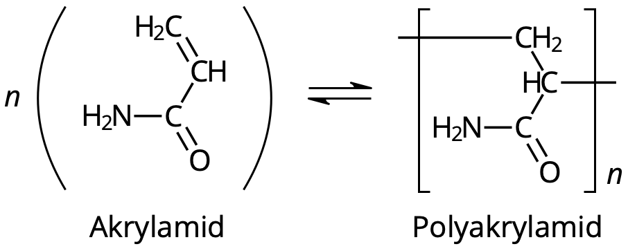 Syntes av polyakrylamid.