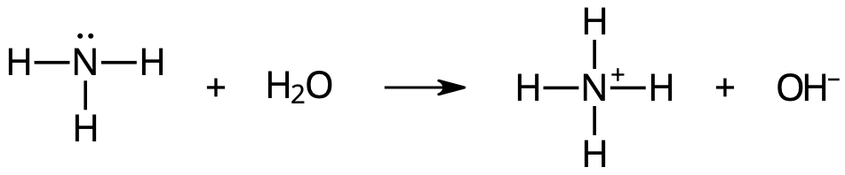 ammoniak vatten ammoniumjon hydroxidjon