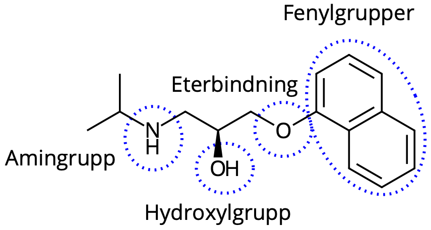 L-propranolol-med-funktionella-grupper-markerade