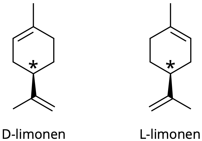 D-limonen (till vänster) smakar citrus, medan L-limonen (till höger) har en mer kådaktig smak.