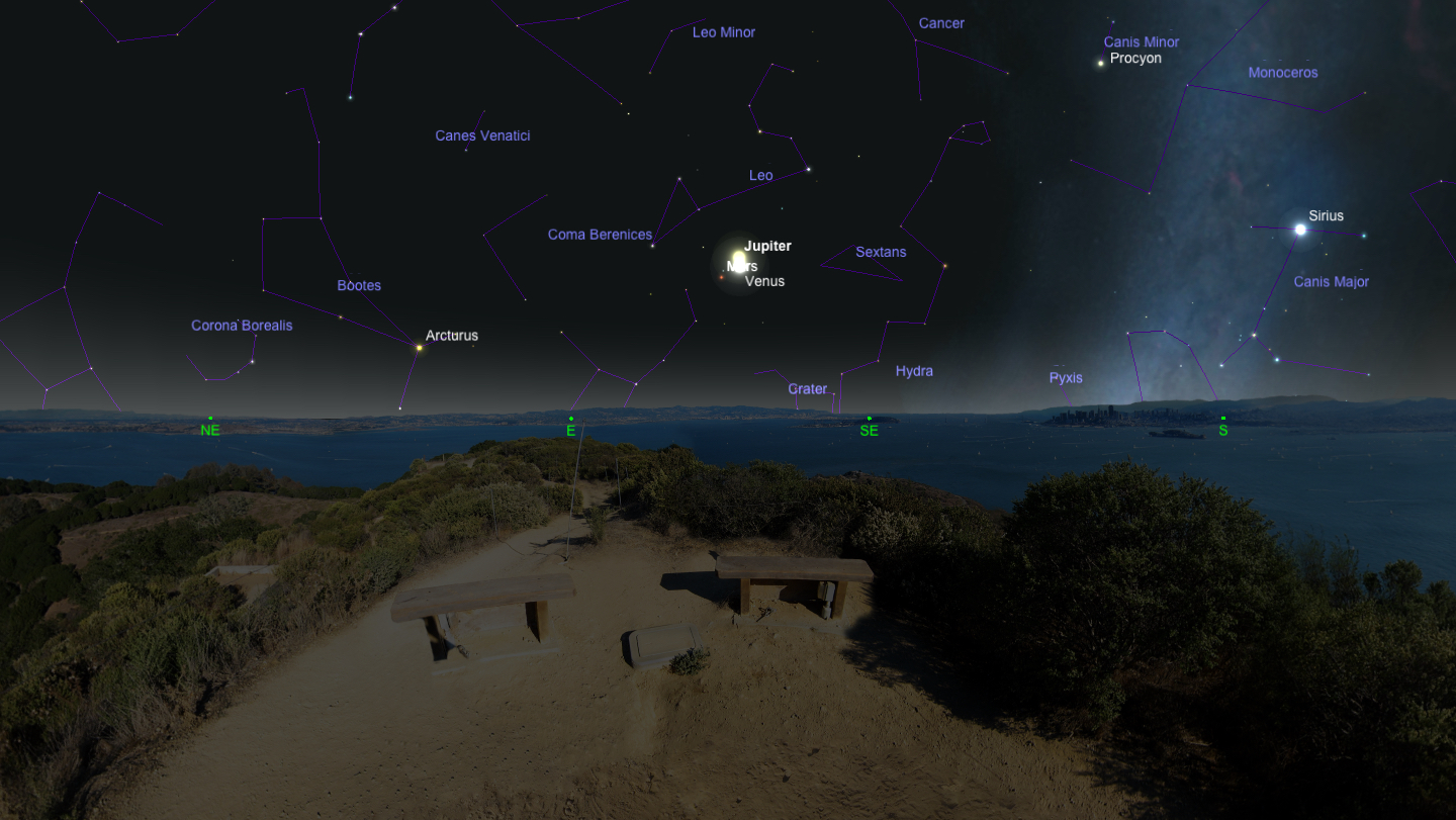 Mars, Venus och Jupiter på stjärnhimlen den 26 oktober 2015