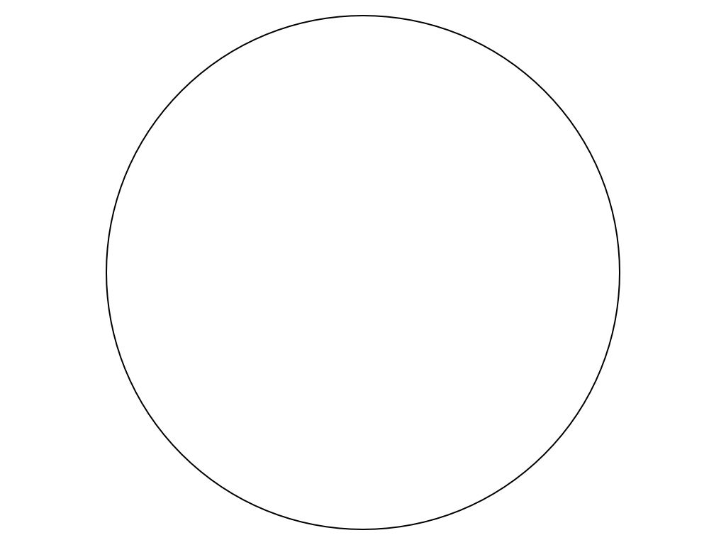 Tänk dig en cirkel, som omfattar all mänsklig kunskap.